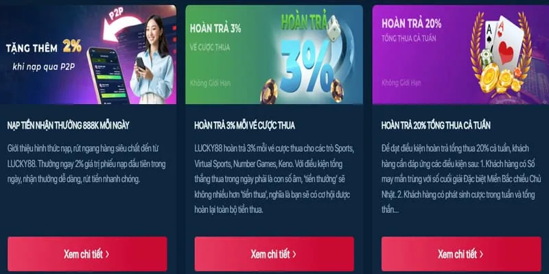 Cách e888 sử dụng dữ liệu người dùng